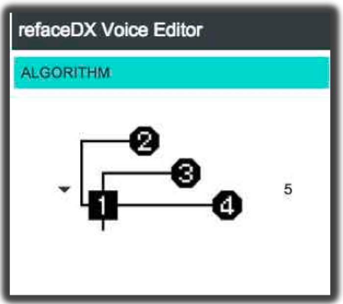 refaceDX Voice Editor algorith flowchart 2