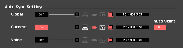 AutoSyncSetting